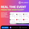 Real-Time Event Prediction Market Script – Request Free Demo Today
