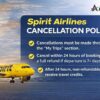 Spirit Airlines Cancellation Policy
