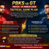 PBKS vs GT 31 March Tactical Game Plan 2026