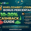 Khelo24Bet Losing Bonus Percentage: 10-20% Cashback Guide