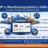 Erp for manufacturing industry in india