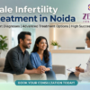 Male Infertility Treatment in Noida | Zeeva Fertility